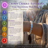 Set di chakra con bracciale Mala Bead da 7 pezzi (un braccialetto per ciascun chakra)