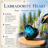 Labradoriet hart