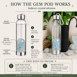 Aquamarine Gem Pod Su Şişesi 💧