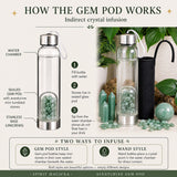 Aventurine Gem Pod vannflaske 💧