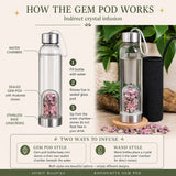 Botella de agua Rhodonita Gem Pod 💧