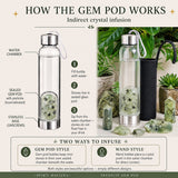 Garrafa de água Prehnite Gem Pod 💧
