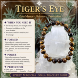 ♊ Gémeaux - 21 mai - 20 juin - Ensemble de bracelets en cristal d'astrologie du zodiaque