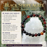 ♈ Bélier – 21 mars – 19 avril – Ensemble de bracelets en cristal d'astrologie du zodiaque.
