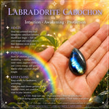 Ensemble de bracelets Mala Chakra du troisième œil🌈