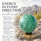 Sfera di fluorite verde
