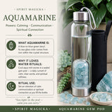 Aquamarine Gem Pod Su Şişesi 💧
