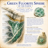 Sfera di fluorite verde