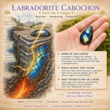 Cabujón de labradorita