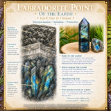SUMMER SALE 65% OFF Labradorite Transformational 7-Piece Set