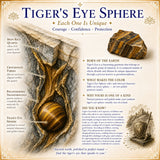 Sfera dell'occhio di tigre