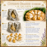 Obsidian & Citrin Energy Enhancer Set