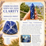 Pointe Sodalite