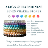 7-delige Mala kralenarmband Chakra-set (een armband voor elke chakra)