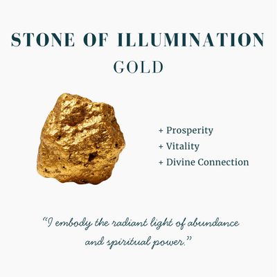 Gold Plated Box Chain Necklace