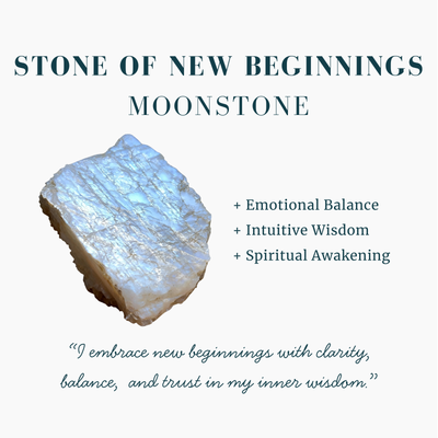 Z ARRON DESIGN Serenity Moonstone kobbertråd anheng halskjede