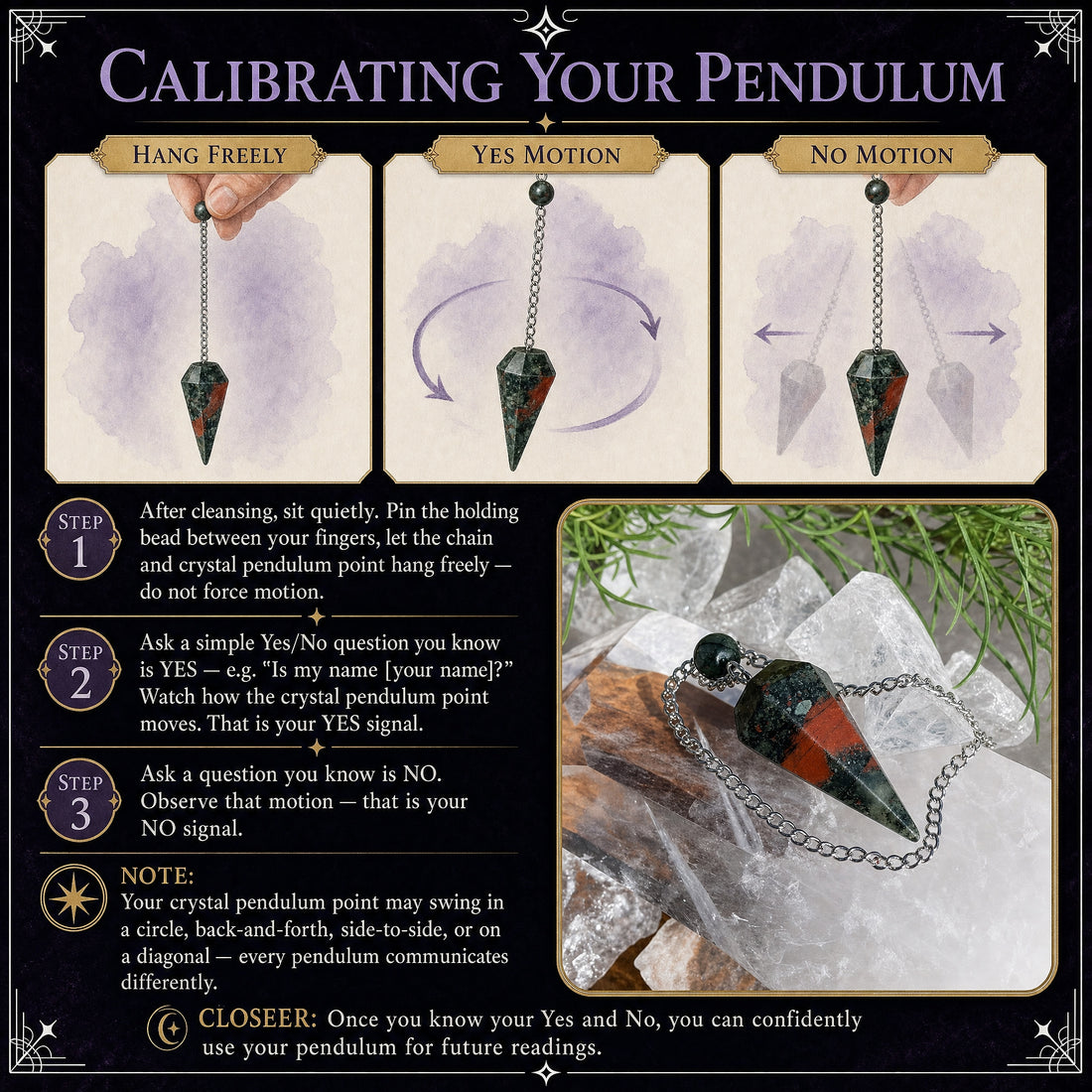 Calibration guide showing the bloodstone pendulum hanging freely, a circular yes motion and a side-to-side no motion, with the pendulum resting on clear quartz