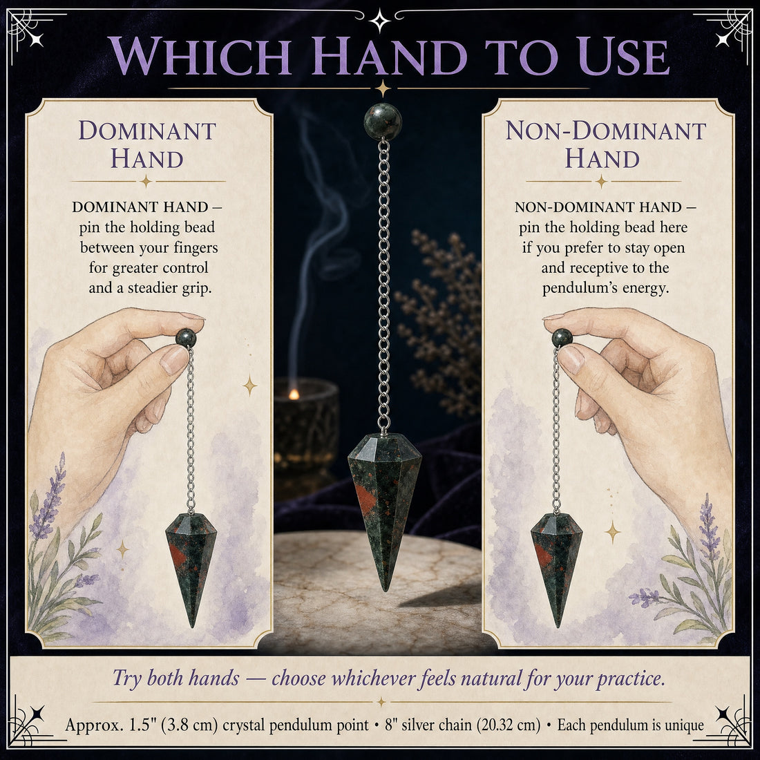 Illustrations of the bloodstone pendulum held by its bead in the dominant and non-dominant hand, beside a photo of it hanging freely