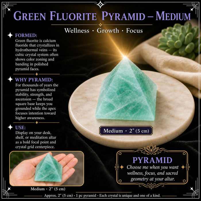 Medium green fluorite pyramid on a marble dish, with an inset of it resting in an open hand
