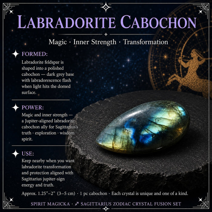 Polished labradorite cabochon flashing blue and gold across its domed surface